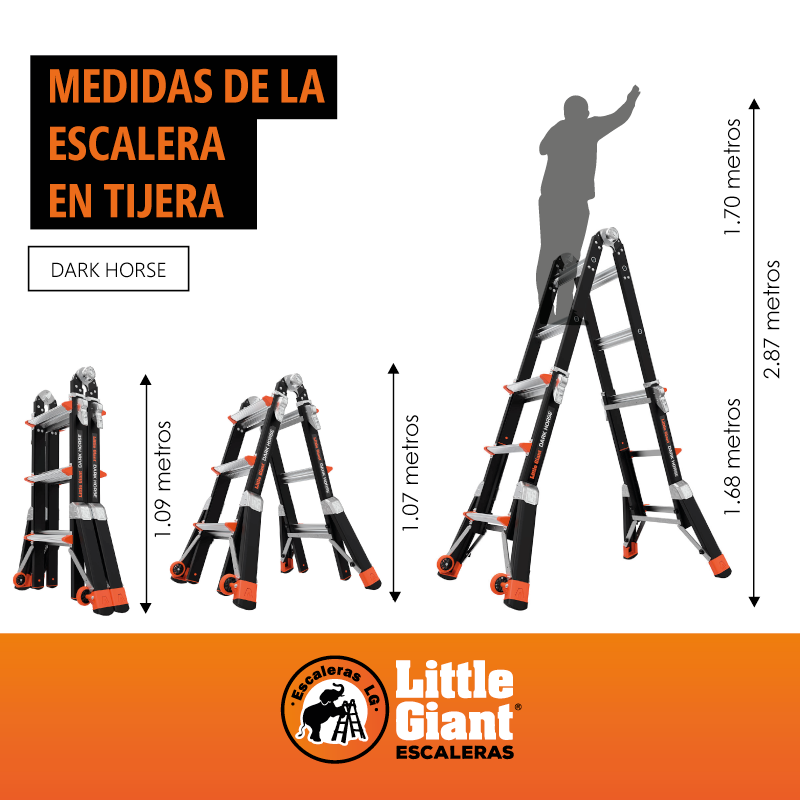 Escalera de Fibra de Vidrio Multiposición 13' Tipo IAA Dark Horse Little Giant 15143 (De Línea)