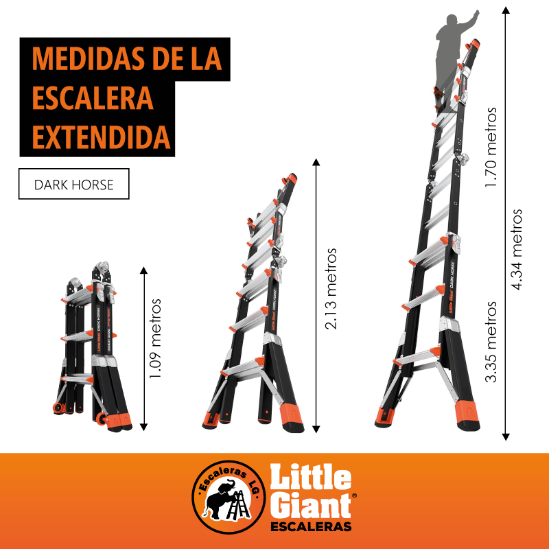 Escalera de Fibra de Vidrio Multiposición 13' Tipo IAA Dark Horse Little Giant 15143 (De Línea)