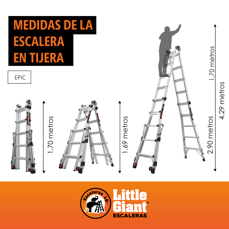 Escalera de Aluminio Multiposición 22' con Airdeck y Rieles Tipo IA Epic Little Giant 16822-818 (Demo)