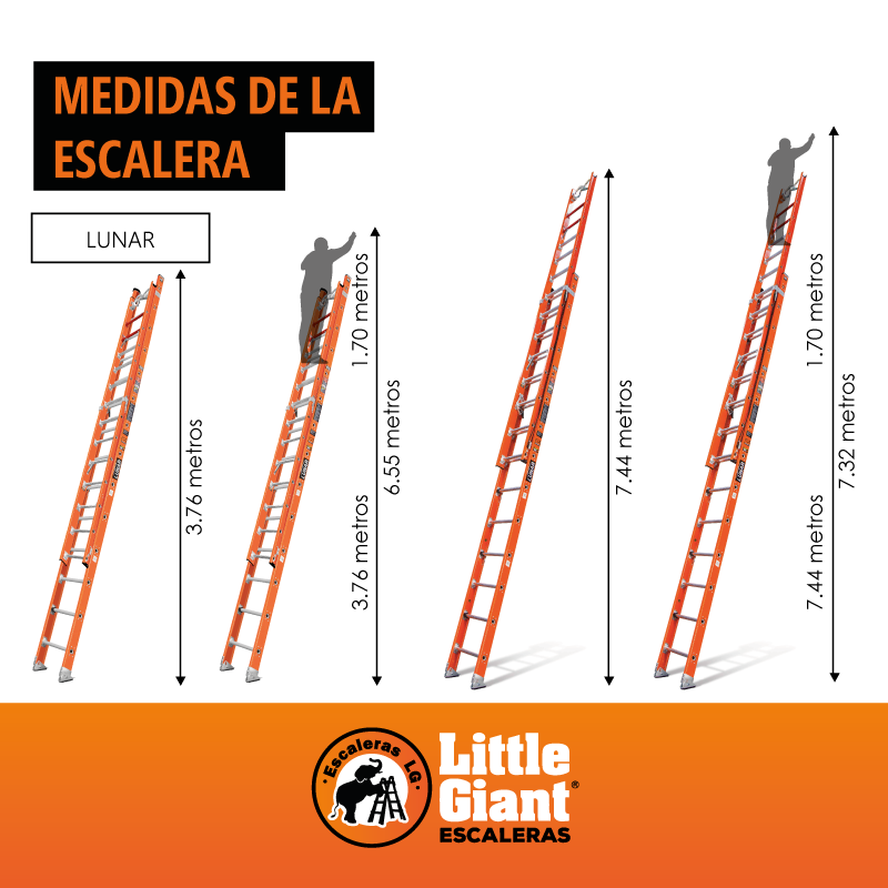 Escalera de Extensión 24' Lunar ANSI Type IAA - 375 lb Fibra de Vidrio Little Giant 15627