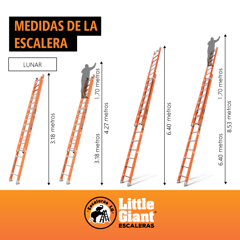 Escalera de Extensión 28' (8.53 m) Lunar ANSI Type IAA - 375 lb Fibra de Vidrio Little Giant 15628