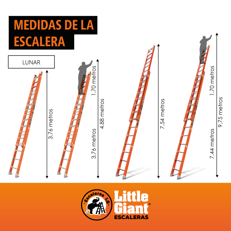 Escalera de Extensión 32' (9.75 m) Lunar ANSI Type IAA - 375 lb Fibra de Vidrio Little Giant 15629
