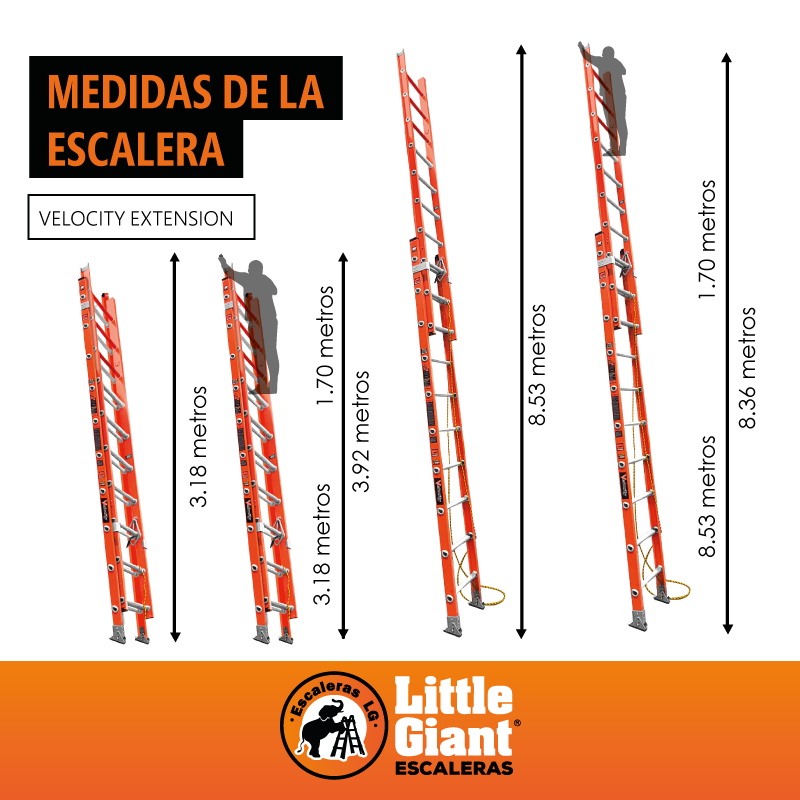 Escalera de Extensión 28' (8.53 m) Velocity ANSI Type IA Fibra de Vidrio Little Giant 17128-009