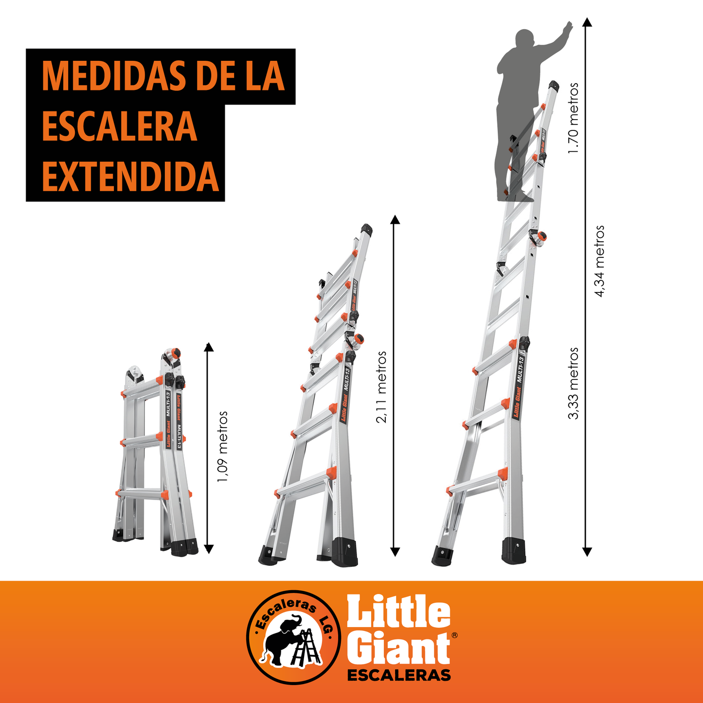 Escalera de Aluminio Multiposición 13’ Tipo IA Multi Little Giant 16513-002