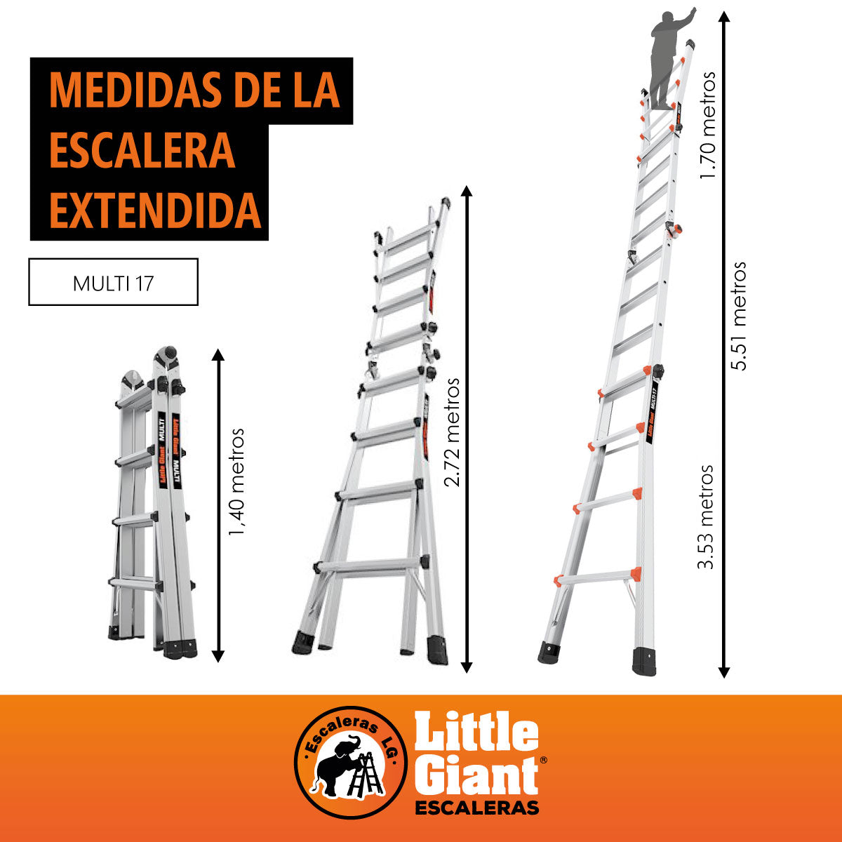 Escalera de Aluminio Multiposición 17’ (5.18 m) Tipo IA Multi Little Giant 16517-002