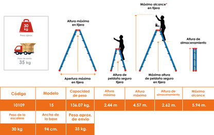 Escalera Telescópica Skyscraper 8' (2.44 m) - 15' (4.57 m) Tipo IA Little Giant 10109 (De Línea)