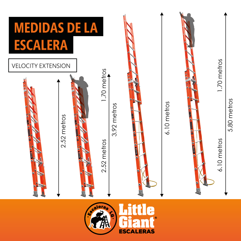 Escalera de Extensión 20' (6.09 m) Velocity ANSI Type IA Fibra de Vidrio Little Giant 17120-009